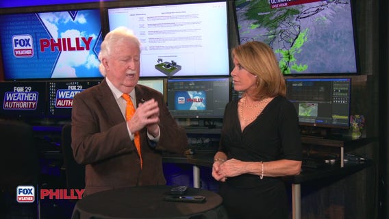 Hurricane Melissa breakdown with Jim Eberwine | FOX Weather Philly