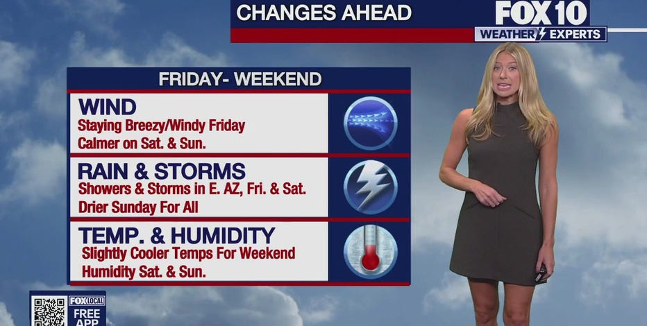 Arizona weather forecast: High temperatures begin to drop in Phoenix