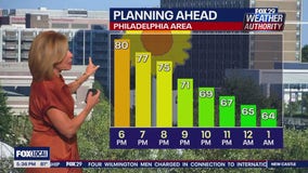 Weather Authority: 5 p.m. Tuesday forecast