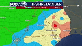 Fire danger, furry friends, emergency 'go box' test, and more | Forecasting With Friends