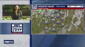 Friday midday forecast