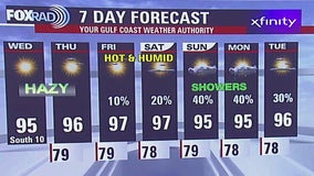 Fox 26 Houston Weather Forecast