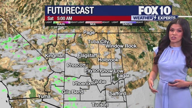 Arizona weather forecast: Warm Friday in Phoenix, but big changes coming this weekend