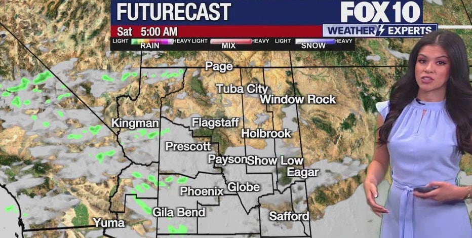 Arizona weather forecast: Warm Friday in Phoenix, but big changes coming this weekend