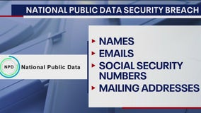 Social security number data breach