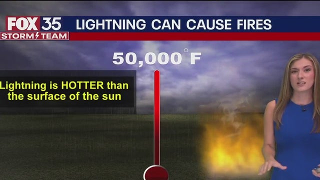 2 Florida airports see the most lightning strikes in the U.S., per new report