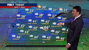 MN weather: Cooler and fairly cloudy for Friday