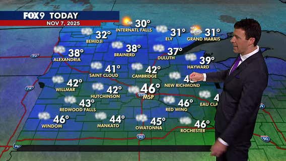 MN weather: Cooler and fairly cloudy for Friday