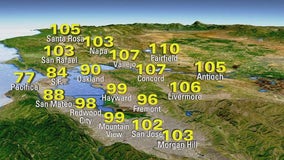 Record-setting temps around the Bay Area