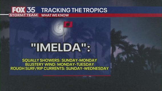 Orlando PM Weather Forecast: September 27, 2025