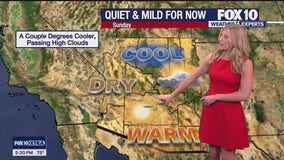 Arizona weather forecast: Mild and dry conditions expected in Phoenix this weekend