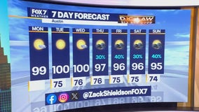 Austin weather: Full afternoon of sunshine