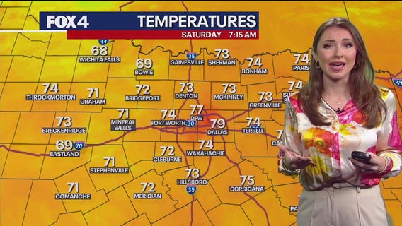 Dallas weather: August 2 morning forecast