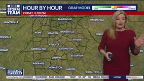Thursday morning forecast