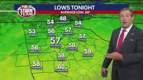 Tuesday evening forecast