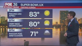 Orlando AM Weather Forecast: February 9, 2024