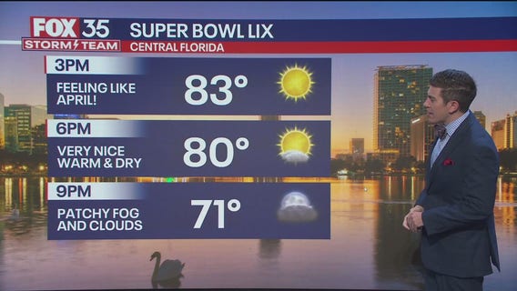 Orlando AM Weather Forecast: February 9, 2024