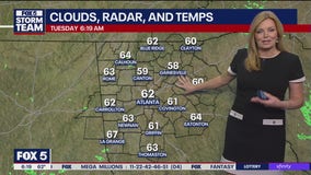 Tuesday morning weather forecast