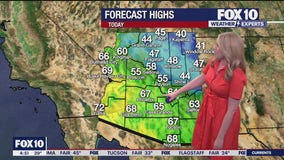 Morning Weather Forecast - 1/22/25