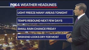 Dallas Weather: Dec. 10 overnight forecast