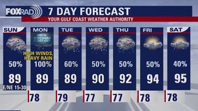 Fox 26 Houston Weather Forecast