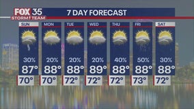 Orlando PM Weather Forecast: September 13, 2025