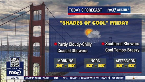 Atmospheric river could possibly arrive to Northern California