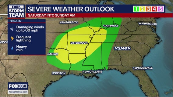 Weekend weather forecast