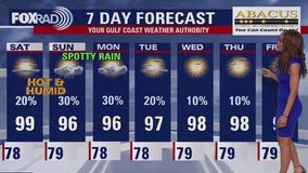 FOX 26 Houston Weather Forecast: Heat advisory through Saturday