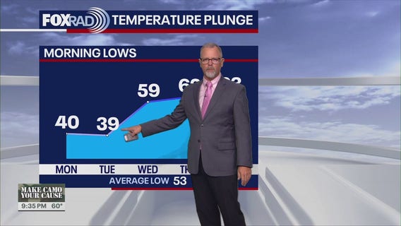 Houston weather: November 9 overnight forecast