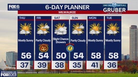 Weather webcast with Rob Haswell