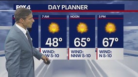 Dallas Weather: Nov. 13 afternoon forecast