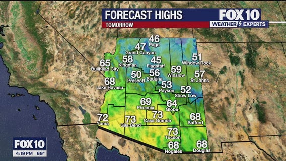 Arizona weather forecast: Seasonal temps expected this weekend in Phoenix