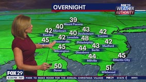 Weather Authority: 6 p.m. Thursday forecast