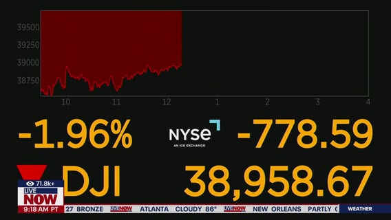 Economist urges Fed to meet 'now' to cut rates as stocks tumble: It's a 'frightening time'