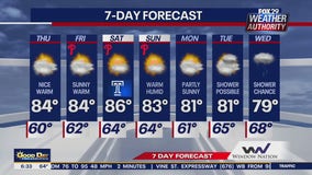 Weather Authority: Thursday morning forecast