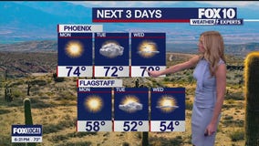 6 p.m. Weather Forecast - 12/29/24