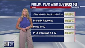 Arizona weather forecast: Drier conditions expected for the Valley in the coming days