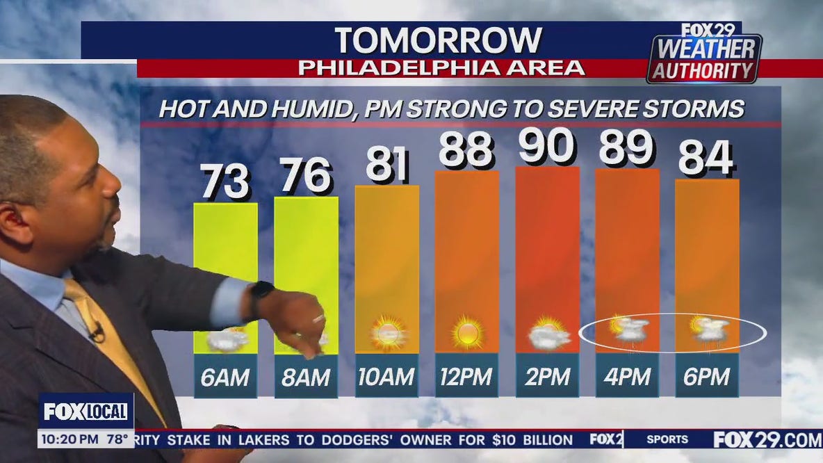Weather Authority: 10 p.m. Wednesday forecast