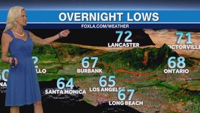 Weather forecast for Wednesday, July 10