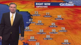 Tampa Weather | More heat & humidity