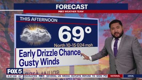 DC weather: Patchy drizzle Tuesday gradually clears into the PM