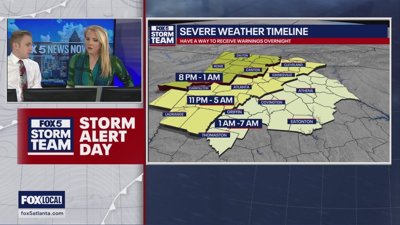 Storm Alert Breakdown: In-depth discussion about Saturday night's ...