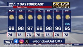 Austin weather: Above average temperatures