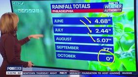 Delaware Valley under moderate drought conditions, Pine Barrens in severe drought