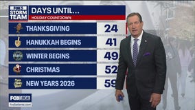 Monday evening forecast