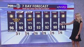 FOX 26 Houston Weather Forecast