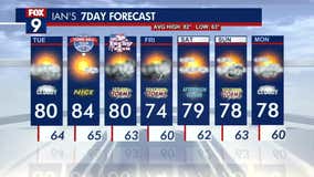 MN weather: Rainy rumbles Monday evening