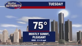 Mostly sunny Tuesday with temperatures in the mid 70s