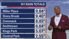 How much rain did we actually get?